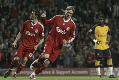 Britain Soccer Premier League Britain Soccer Premier League