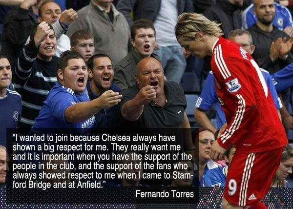 Torres