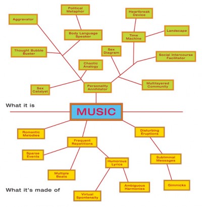8a_music_tree_large